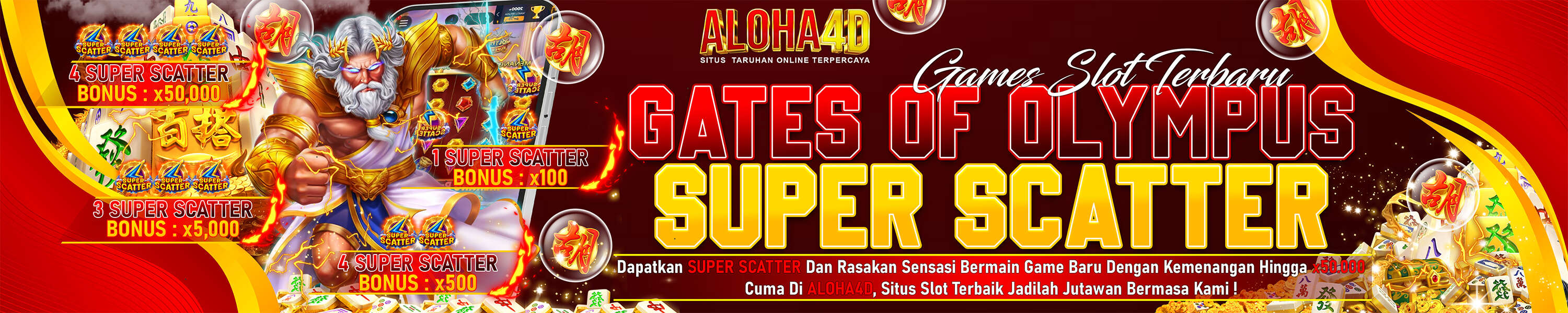 Selamat Datang Di ALOHA4D